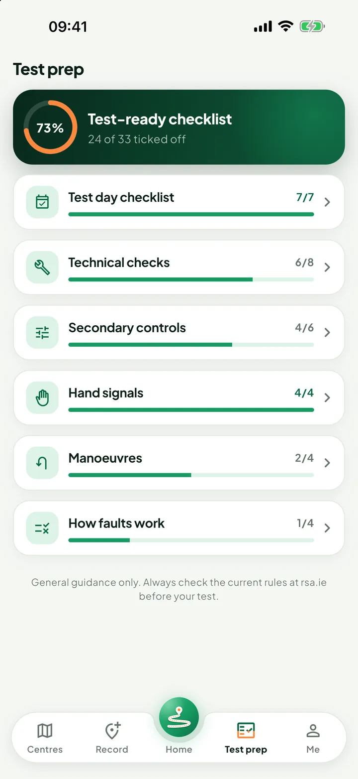 The Test prep tab: 24 of 33 items ticked off across six checklists.